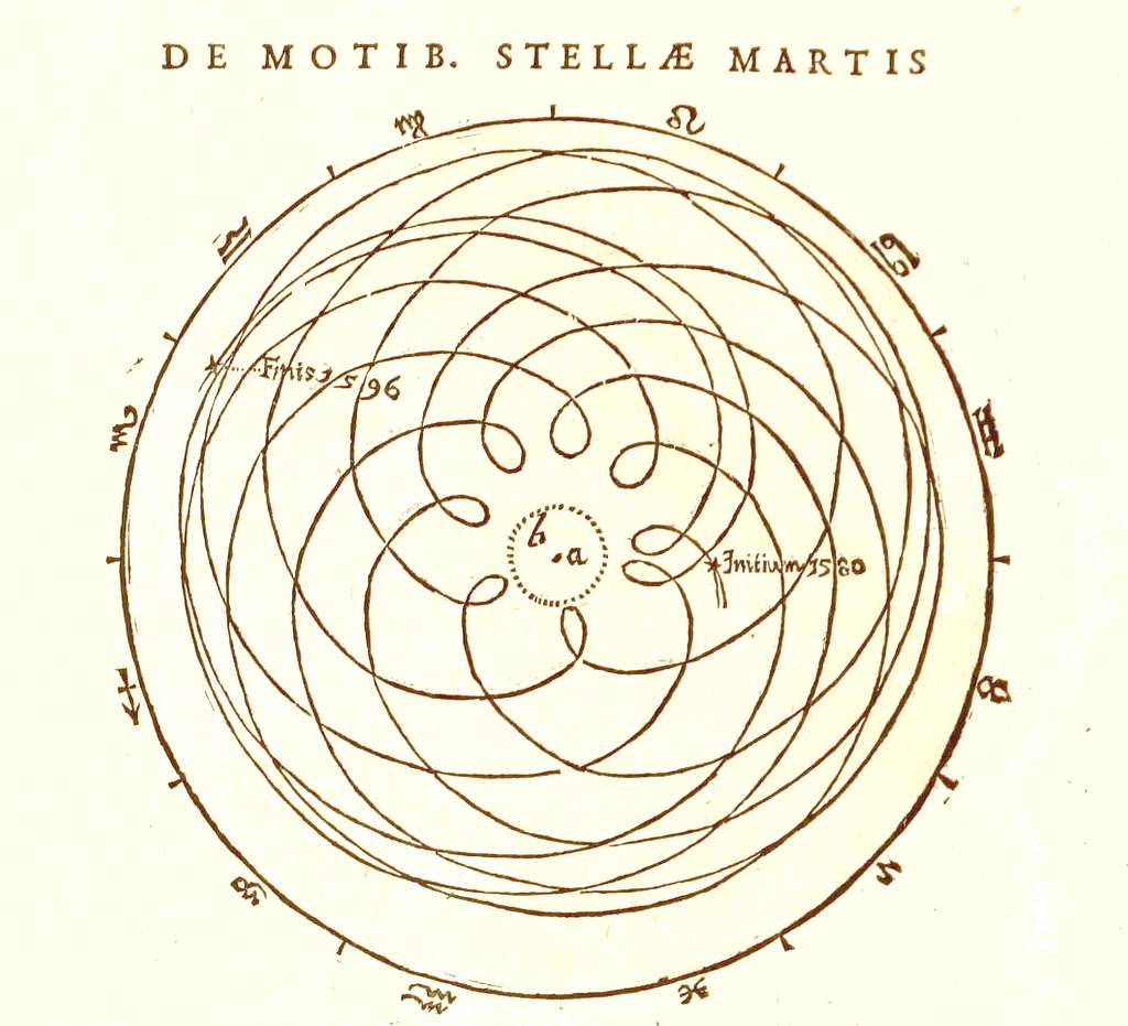 Retrogradacja Merkurego – czy naprawdę musisz się jej bać?